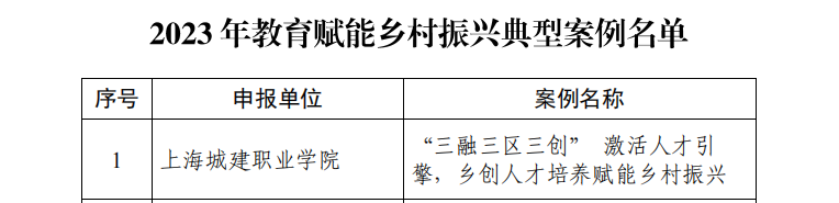 1715932947207735.png image.png